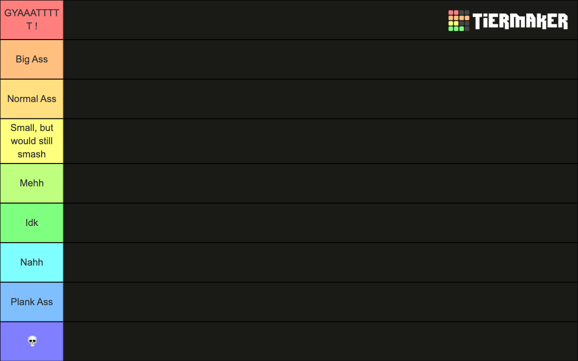 Gyatt 🗣️🔥 Tier List (Community Rankings) - TierMaker