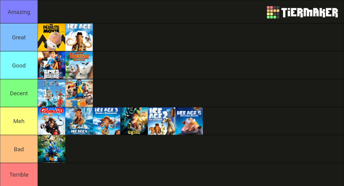 All Blue Sky Animation Films Tier List (Community Rankings) - TierMaker