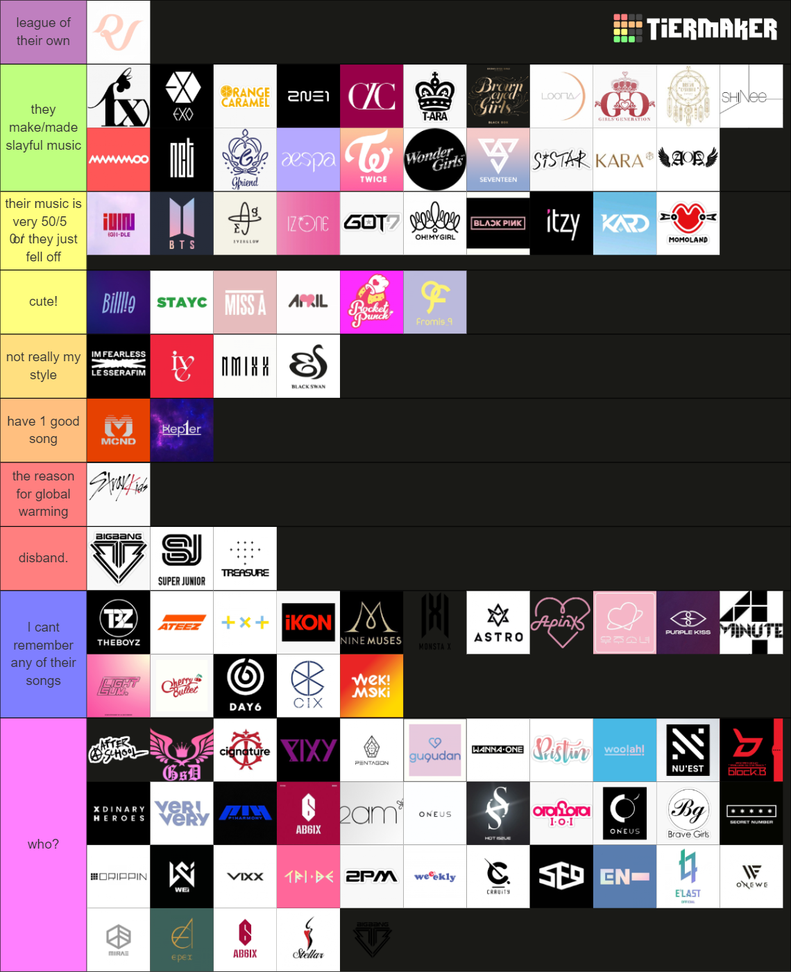 Create A Rank 90 Kpop Songs Tier List – DQUSC