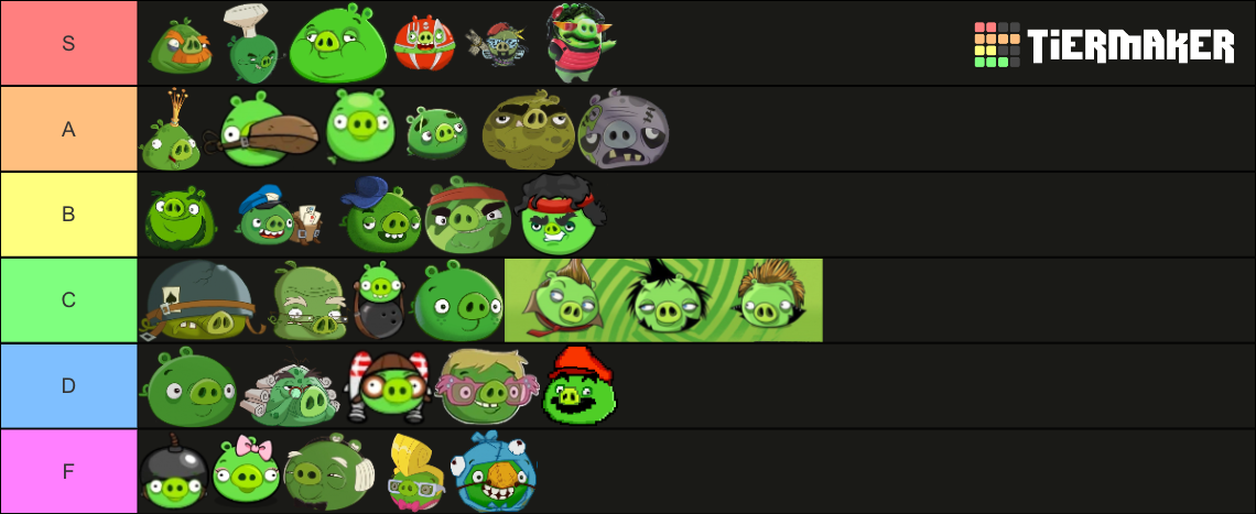 EVERY angry birds pig Tier List (Community Rankings) - TierMaker