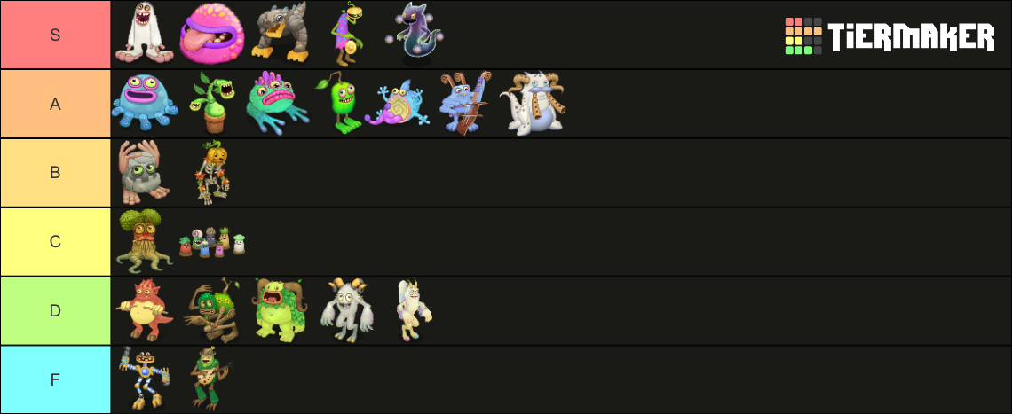 My singing monsters monsters Tier List (Community Rankings) - TierMaker