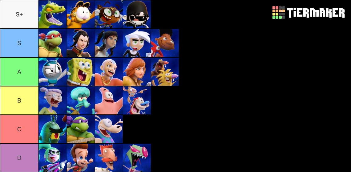 Nickelodeon All Star Brawl 2 Updated With Solo Beavers Tier List Community Rankings Tiermaker 0177