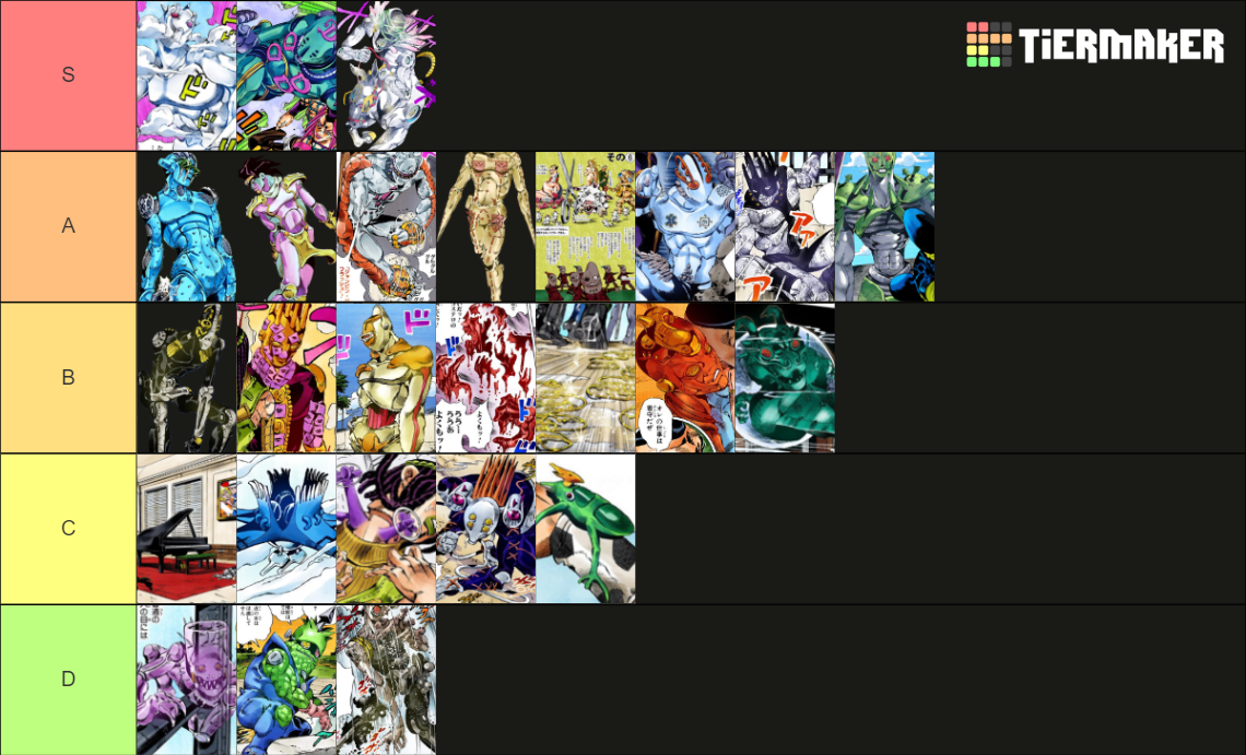 Stands in Stone Ocean Tier List Rankings) TierMaker