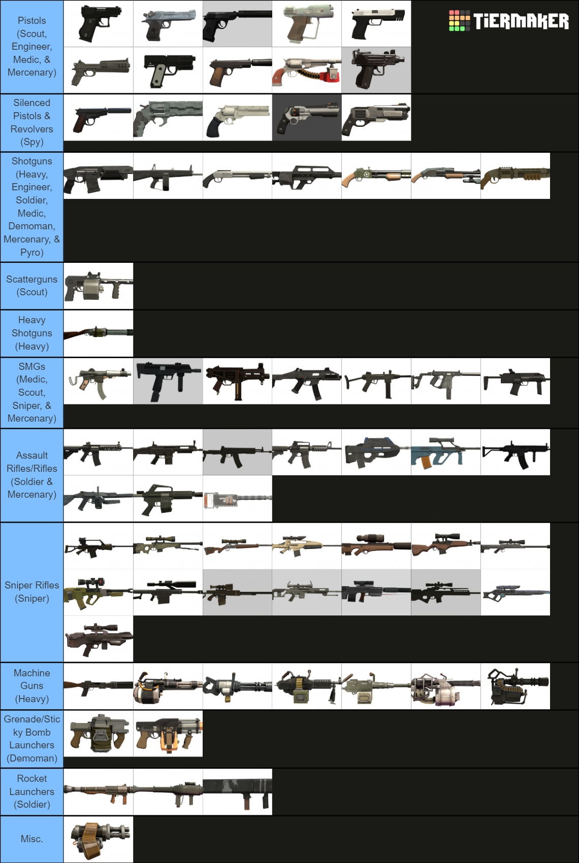 Tactical Fortress Firearms (BLU) Tier List (Community Rankings) - TierMaker