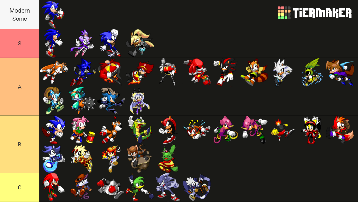 +180 SRB2 Modded Characters Tier List (Community Rankings) - TierMaker