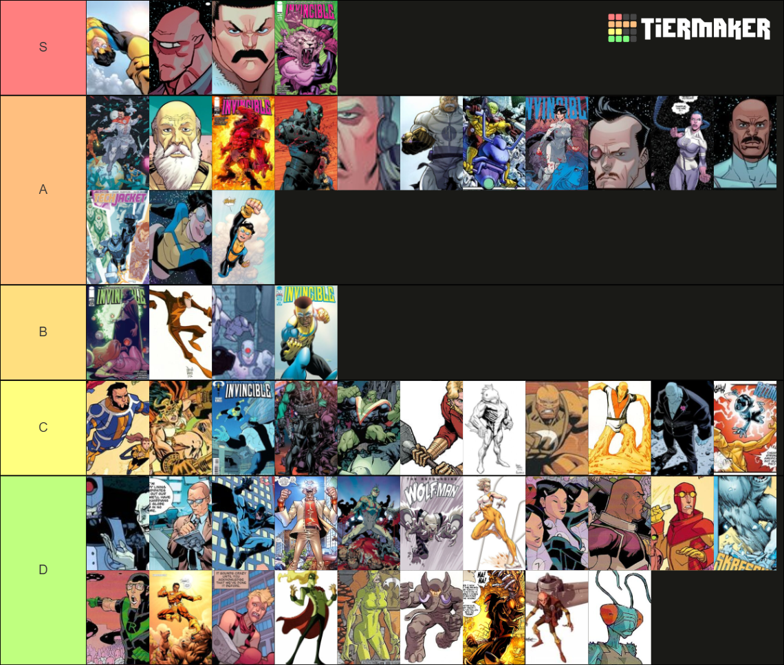 Invincible Characters Tier List (Community Rankings) - TierMaker