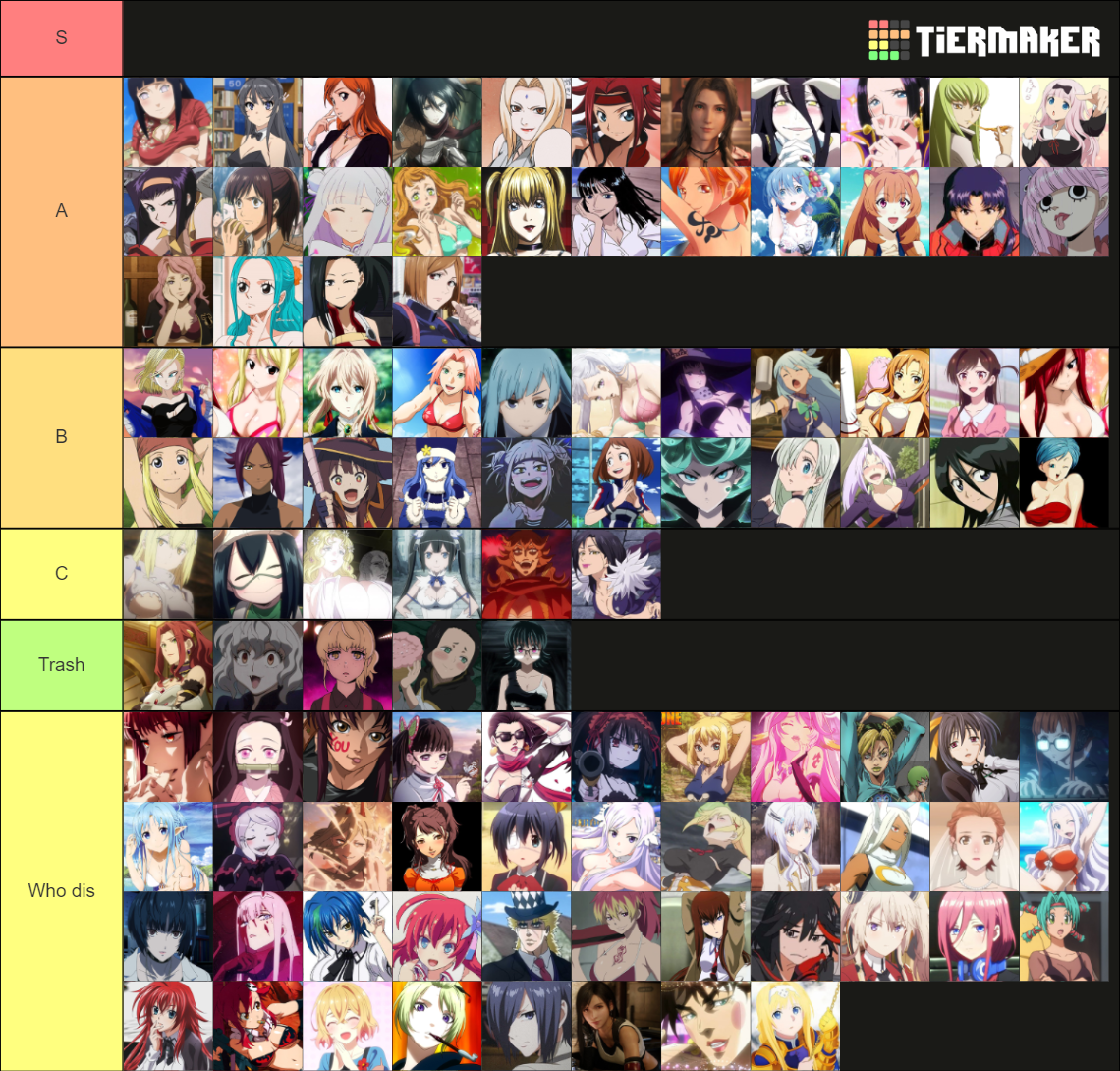 Top 100 Anime Waifu Tier List (Community Rankings) - TierMaker