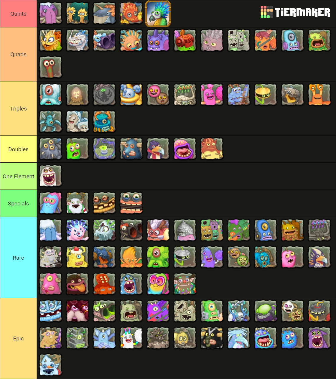 My Singing Monsters: All Monsters (July 2024) Tier List (Community ...