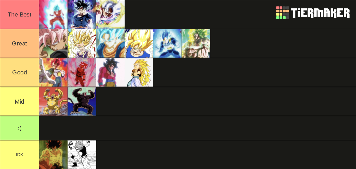 Saiyan Transformations Tier List (Community Rankings) - TierMaker