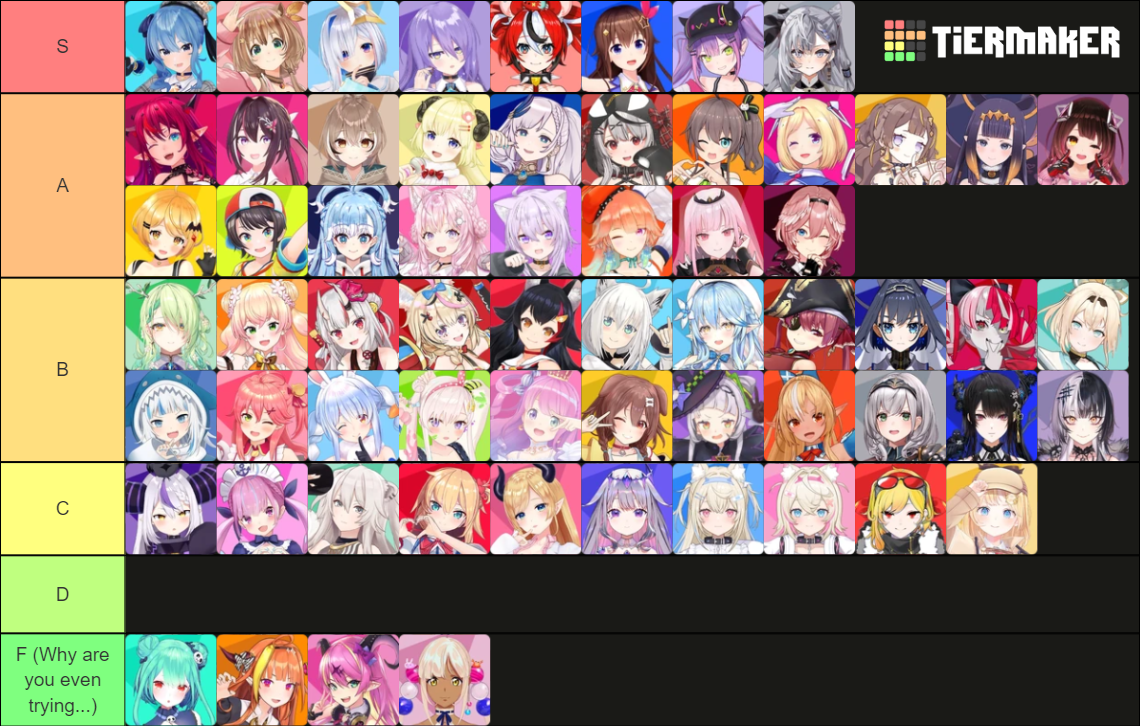 Hololive Singer Tier List (Community Rankings) - TierMaker