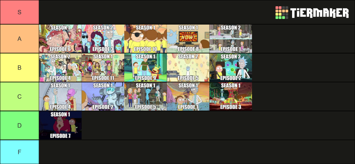 Rick And Morty Episodes S1 S7 Tier List Community Rankings Tiermaker 8178