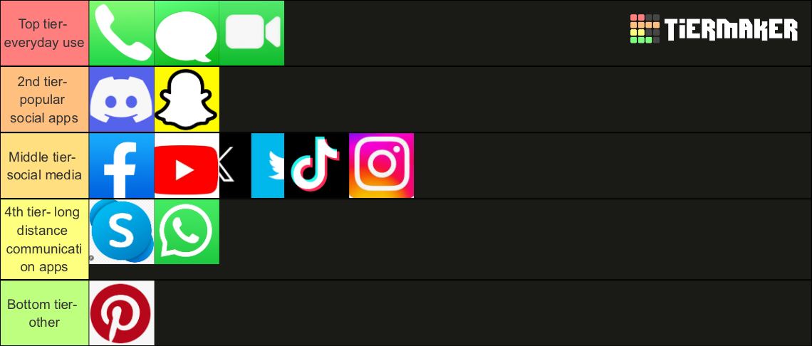 Communication Apps Tier List Community Rankings TierMaker communication-apps-tier-list-community-rankings-tiermaker