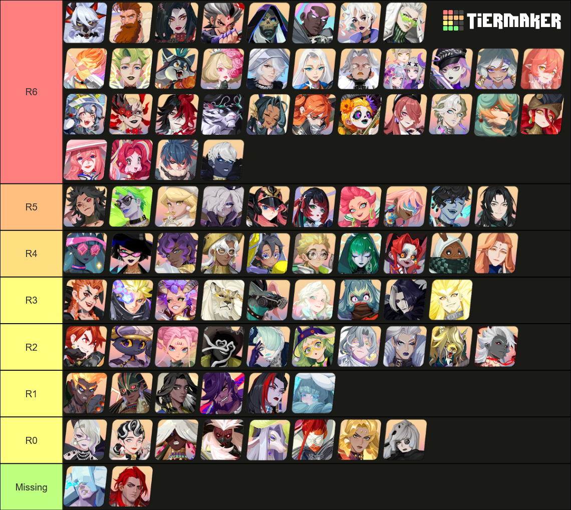 Dislyte Espers [Patch 3.4.21] (April 2025) Tier List (Community ...