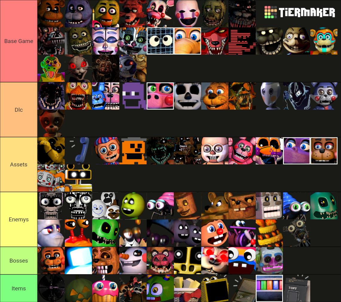 Make A Fnaf Roster Tier List (Community Rankings) - TierMaker