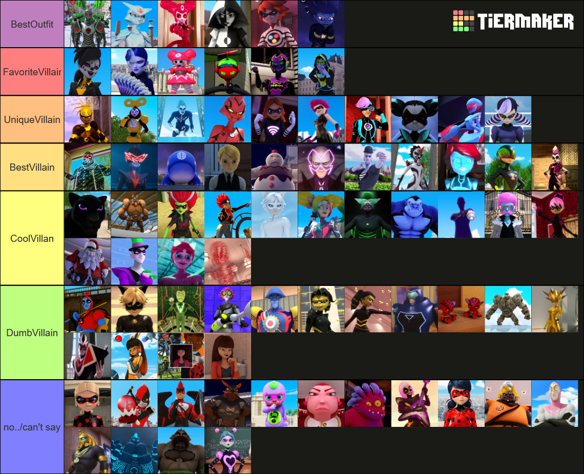 Miraculous Villain Tier List (Community Rankings) - TierMaker