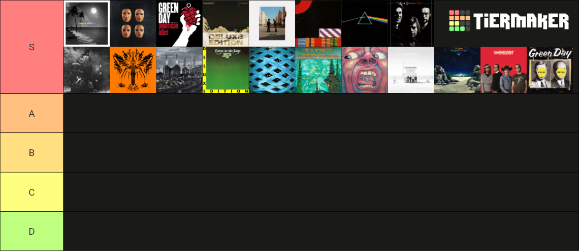 My favorite albums of all time (as of February 25th, 2025) Tier List ...