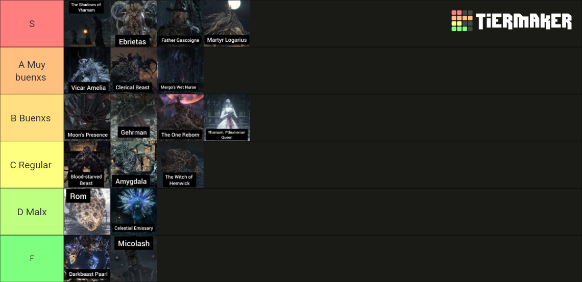 BLOODBORNE BOSSES+CHALICES Tier List Rankings) TierMaker