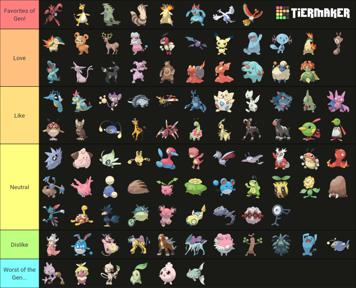 All Pokemon (johto) Tier List (community Rankings) - Tiermaker