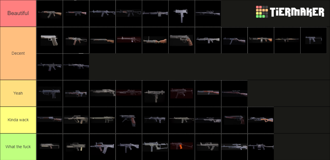 Black Ops Cold War all weapons (seasons 16) NOT RELOADED Tier List Rankings) TierMaker