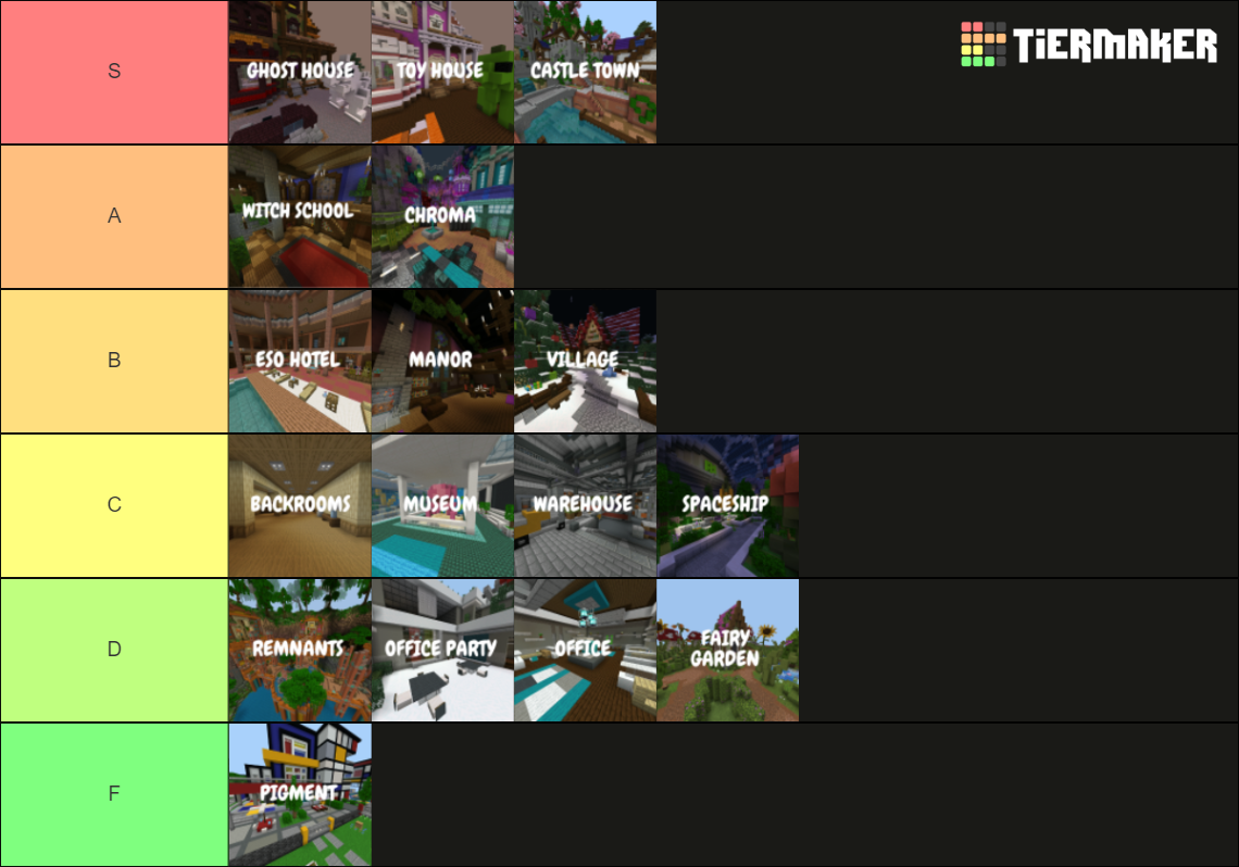 Hive Murder Mystery Map 2024 Edition Tier List (Community Rankings ...