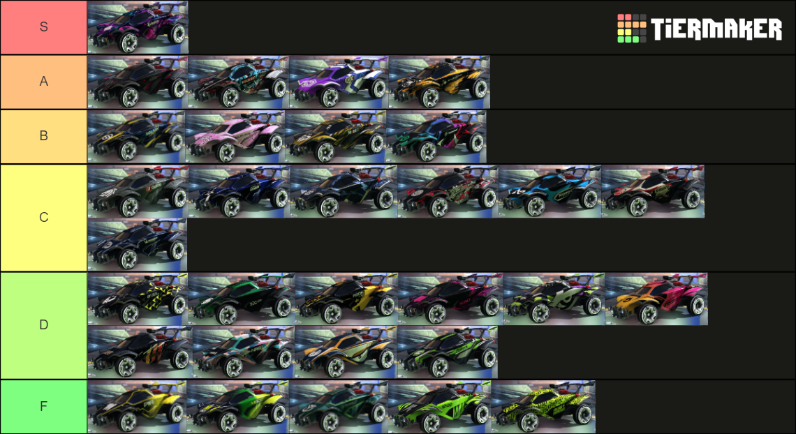 RLCS 2024 Decals Tier List Rankings) TierMaker