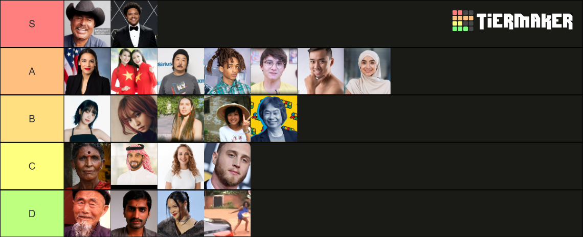 Race Tier List (Community Rankings) - TierMaker