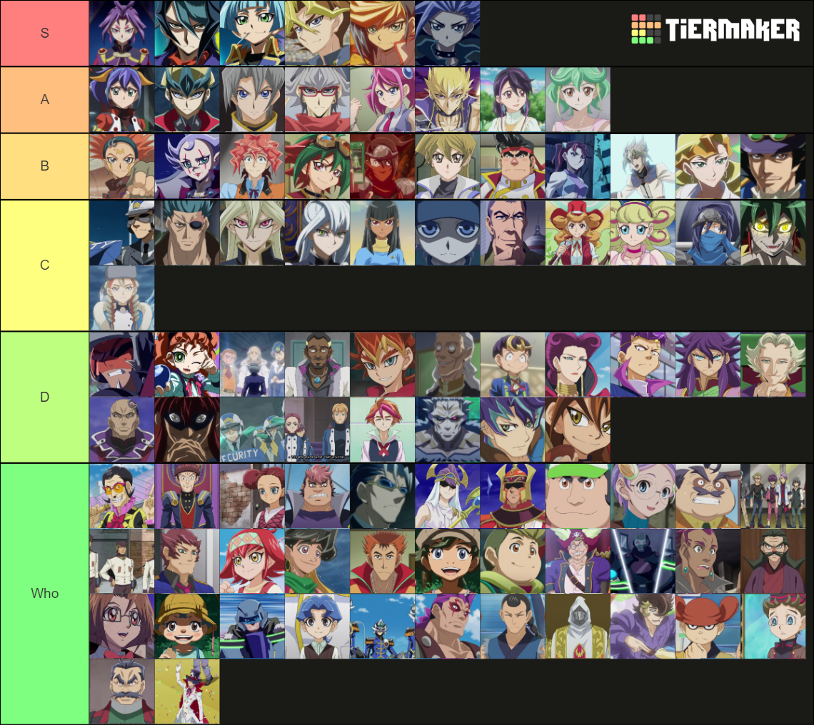YuGiOh! ArcV All Characters Tier List Rankings) TierMaker