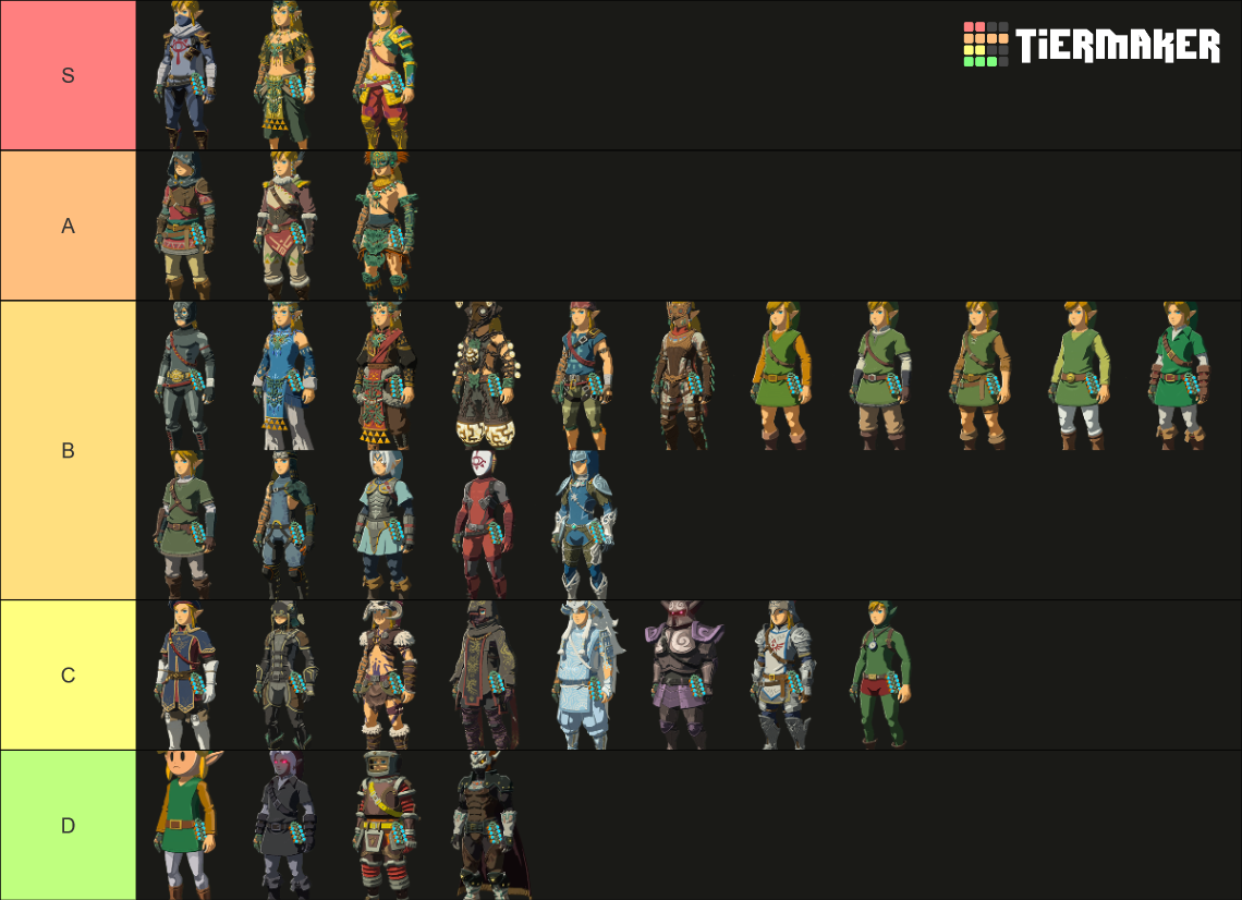 TOTK Armor Sets Tier List Community Rankings TierMaker   Totk Armor Sets 16088670 1710103203 