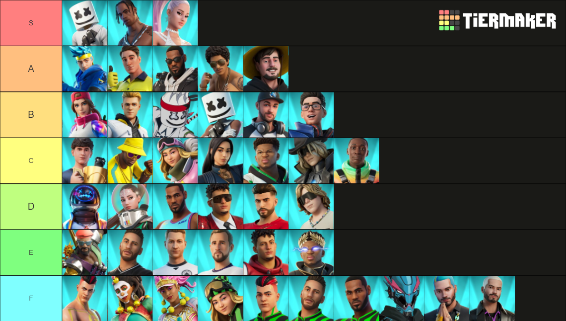 Fortnite Icon Séries Skins Tier List Community Rankings Tiermaker 