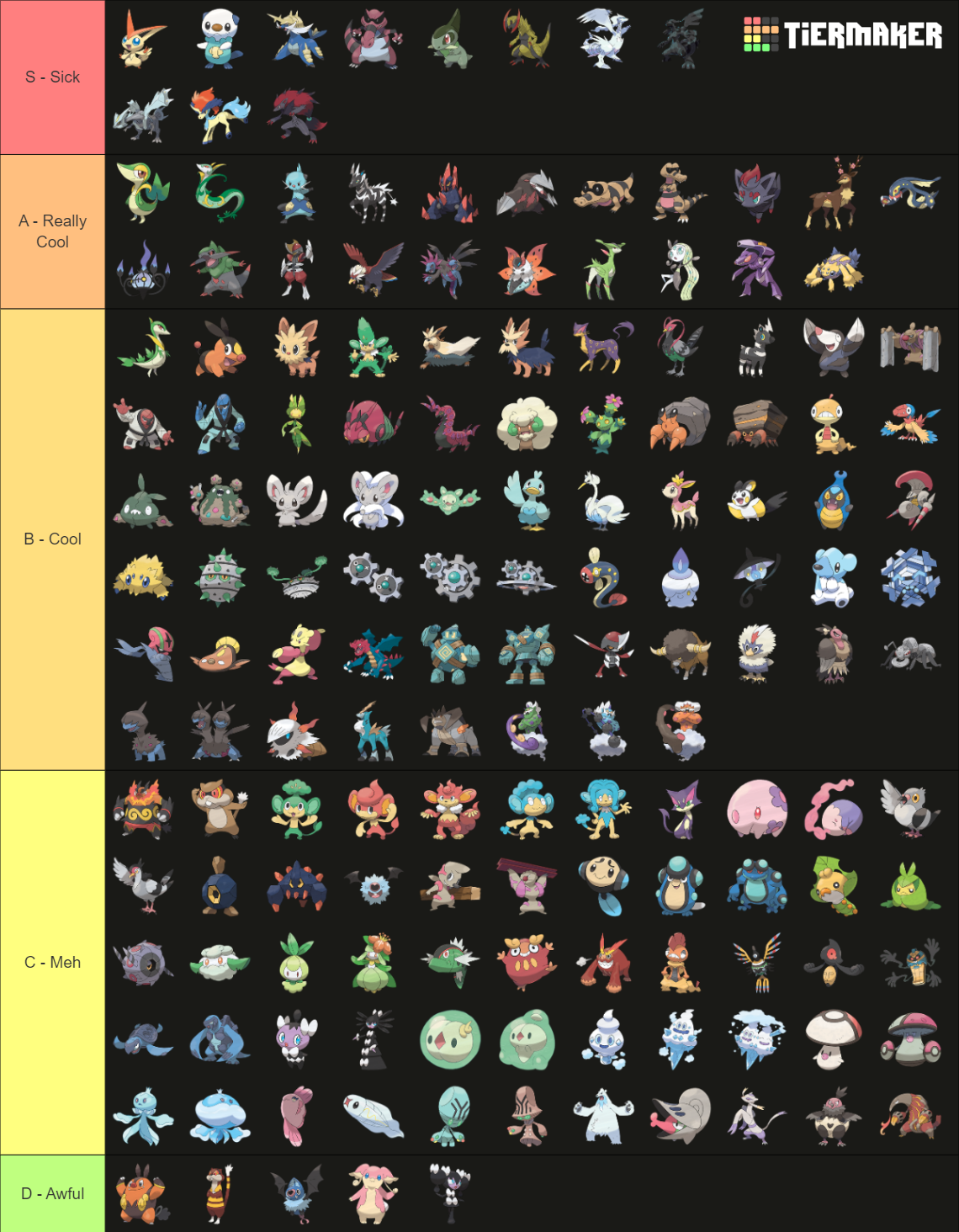 All Gen 5 Pokemon (Unova) Tier List (Community Rankings) - TierMaker