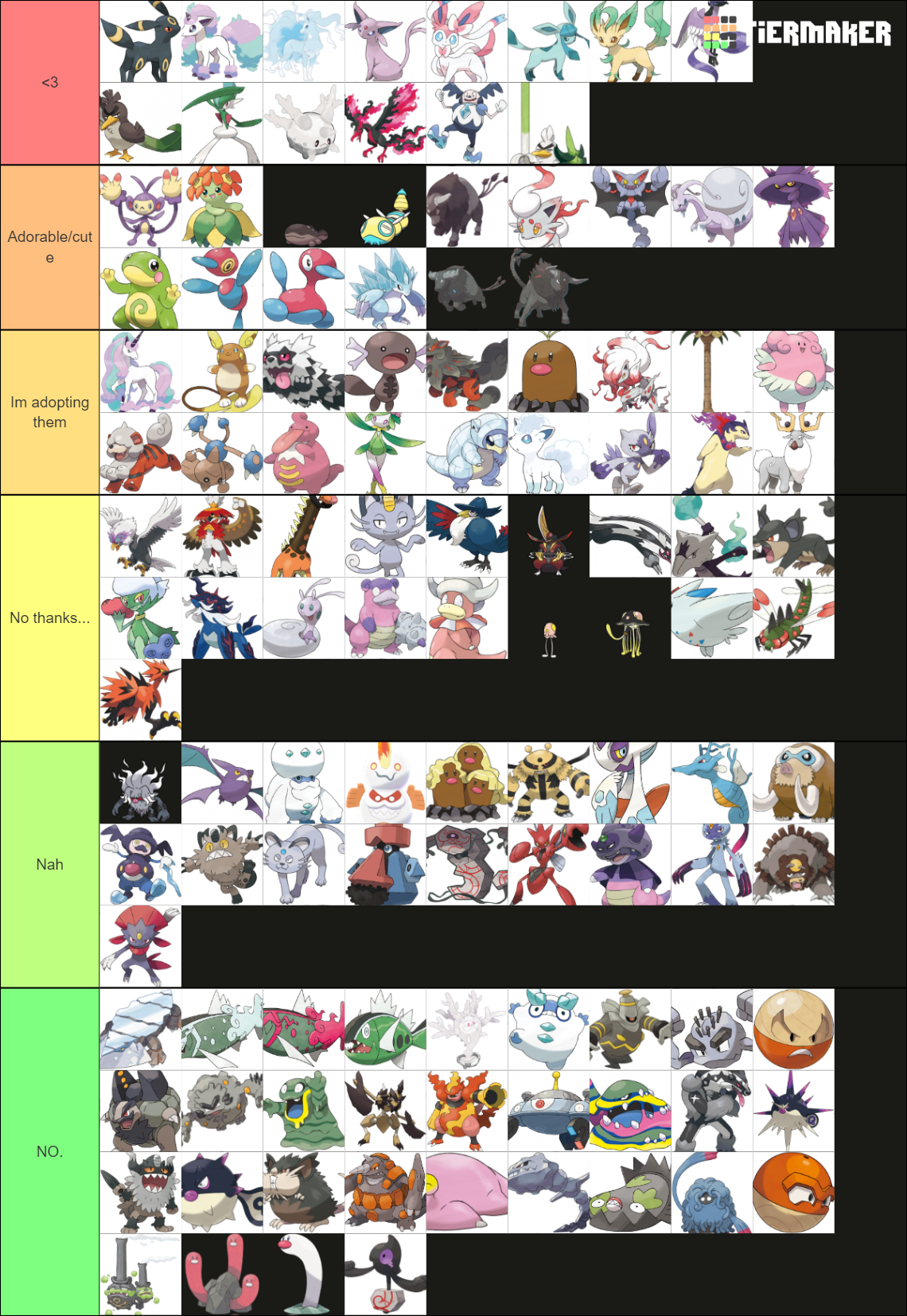 Regional Forms / Cross-Gen Evolutions in Pokémon (up to SV) Tier List ...