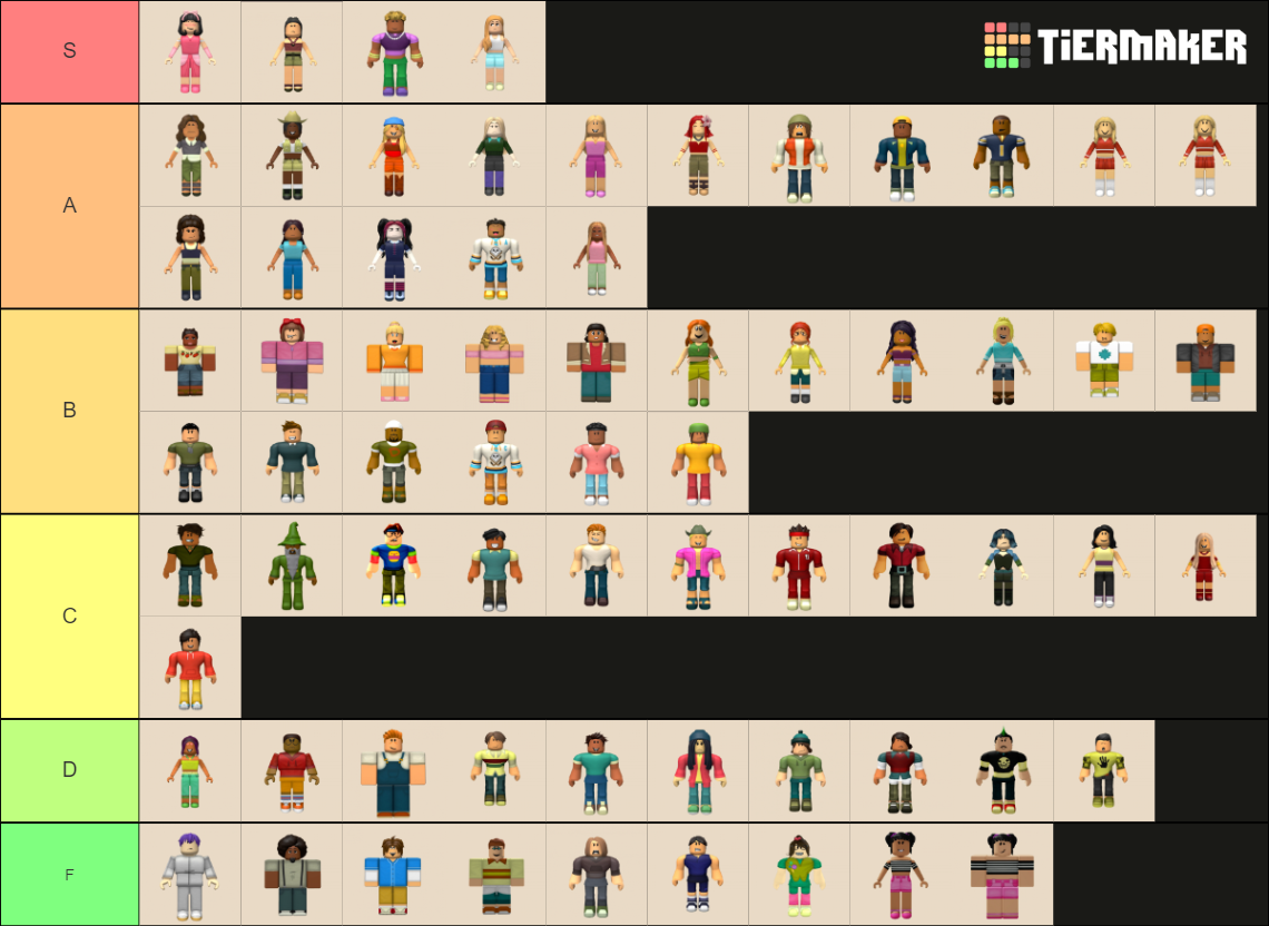 Roblox Total Drama Characters Tier List Community Rankings TierMaker Roblox Total Drama Characters 16179857 1704048488 