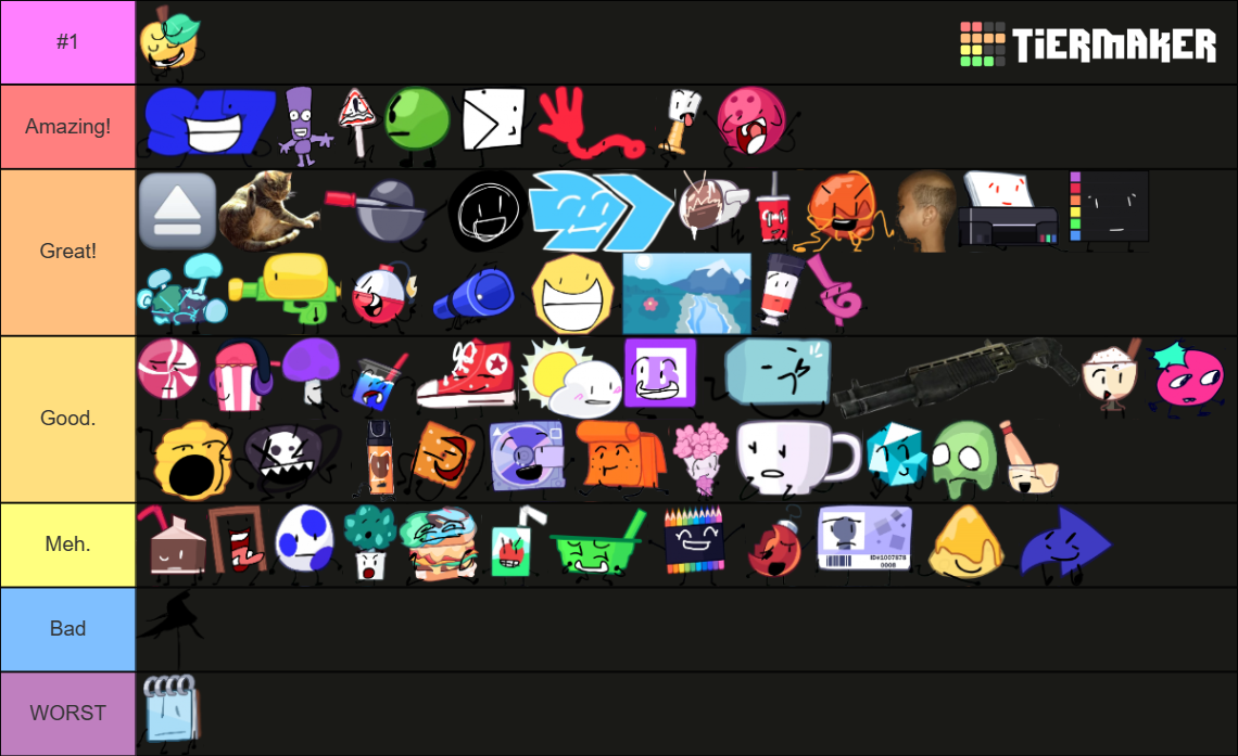 Object Fool/Animatic Battle Tier List (Community Rankings) - TierMaker