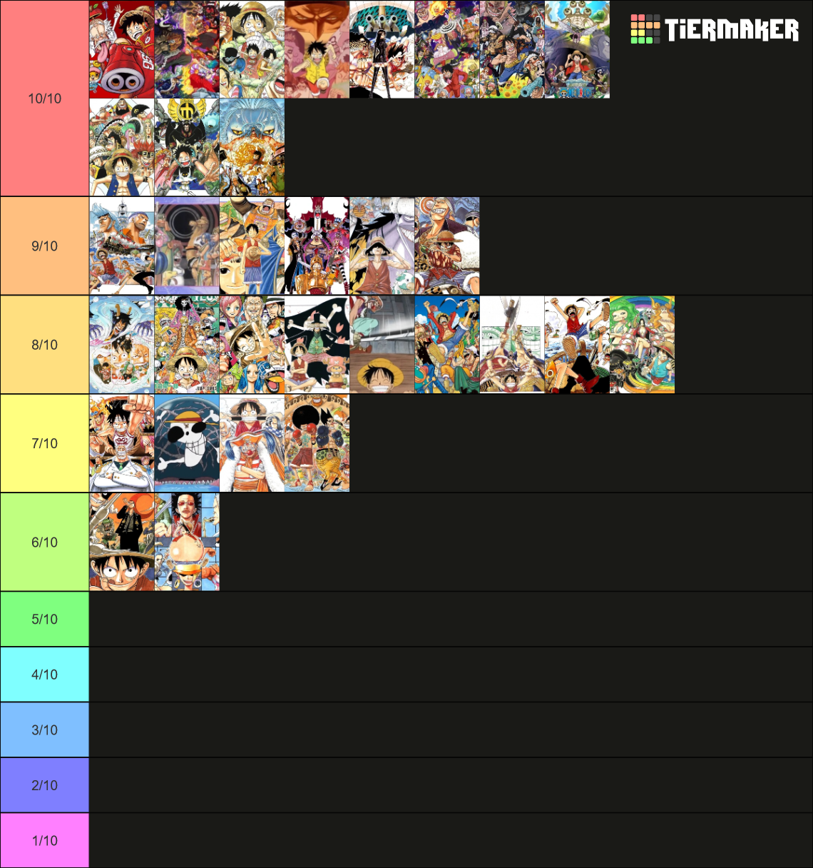 One Piece Story Arc Tier List (Community Rankings) - TierMaker