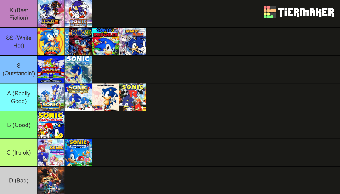 90 Sonic The Hedgehog Games 2024 Tier List Community Rankings   90 Sonic Games Remake   November 2023 131711 1709956671 