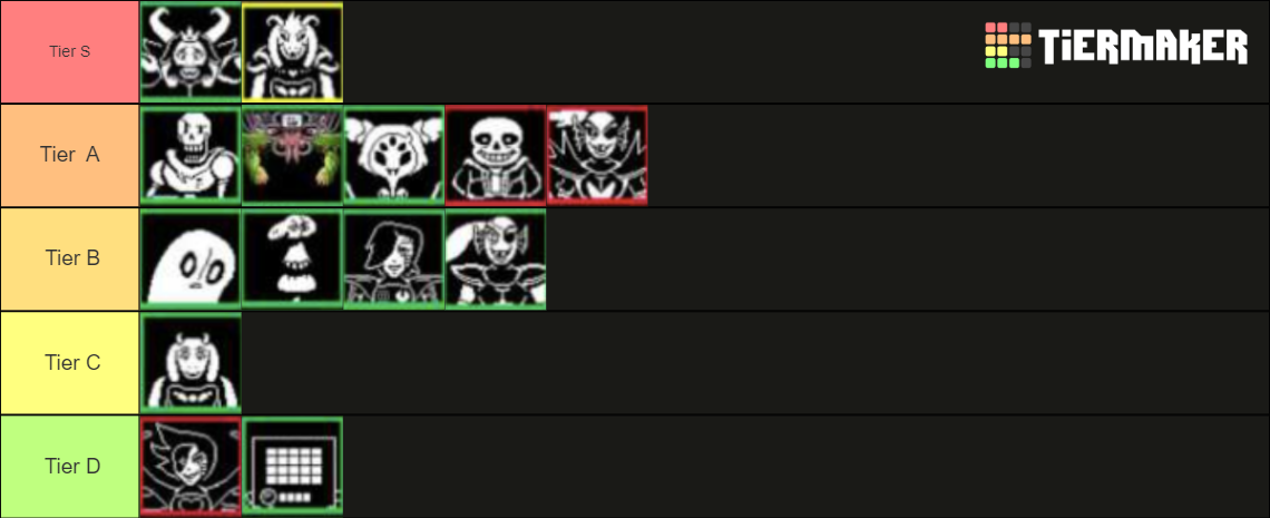 Undertale Bosses Tier List (Community Rankings) - TierMaker