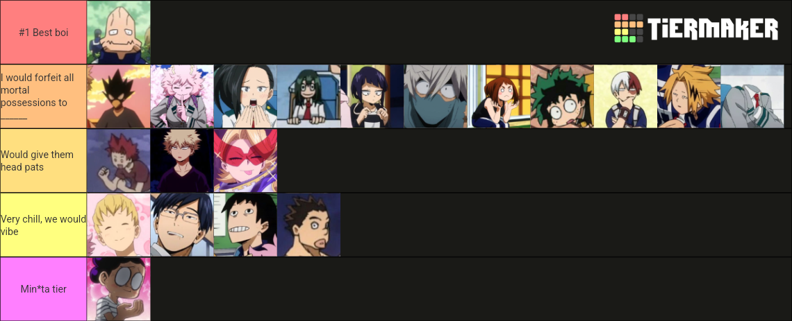 My Hero Academia Alignment Chart with Low Quality Images Tier List ...