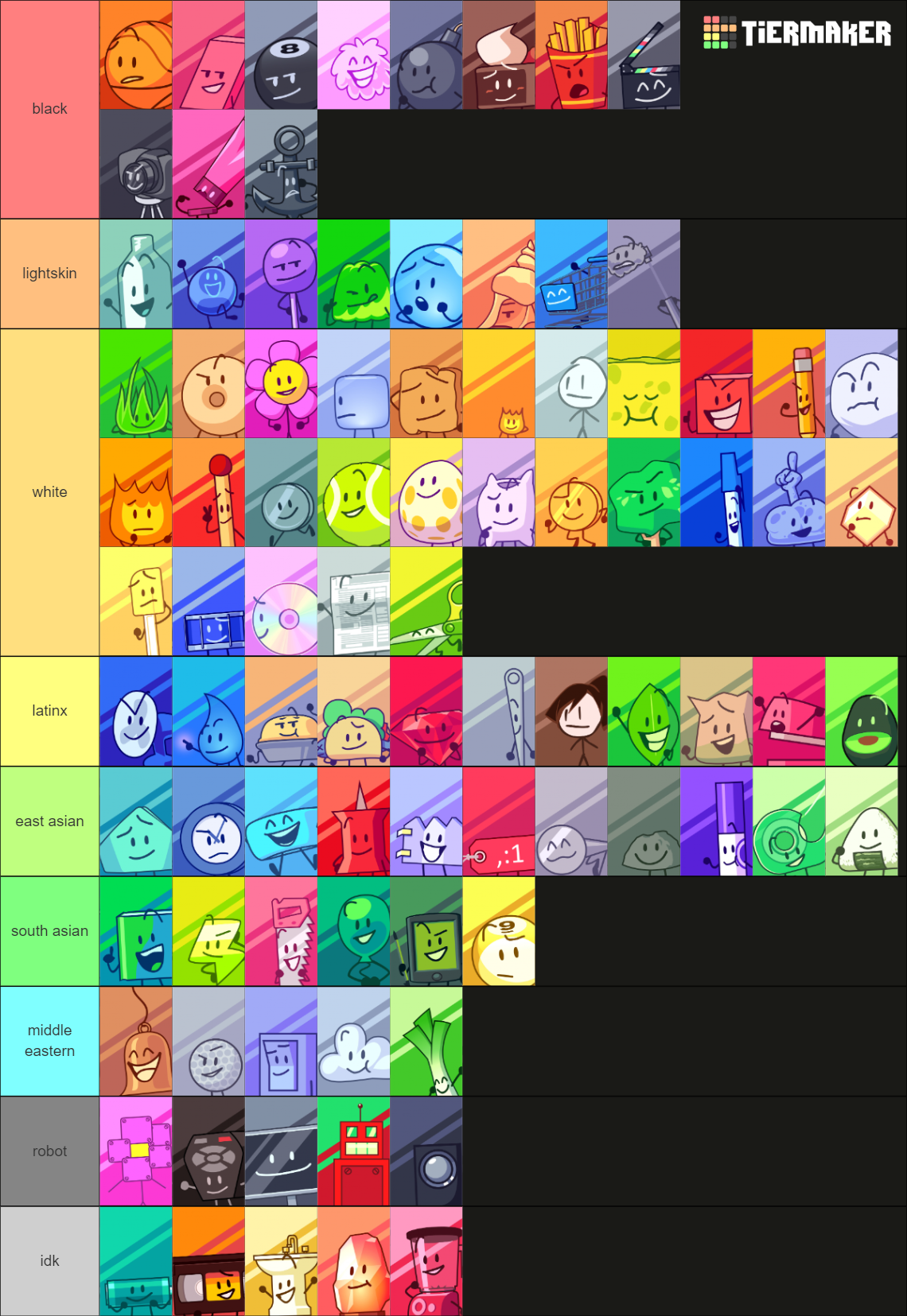 AStoneWeeg BFB Icons as of BFB 17 including all up to bfdims Tier List ...