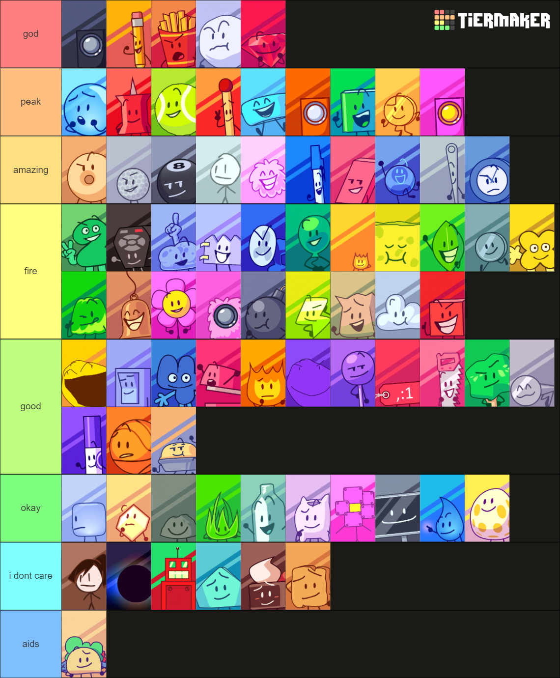 astoneweeg-bfb-icons-as-of-bfb-17-including-all-up-to-bfdims-tier-list