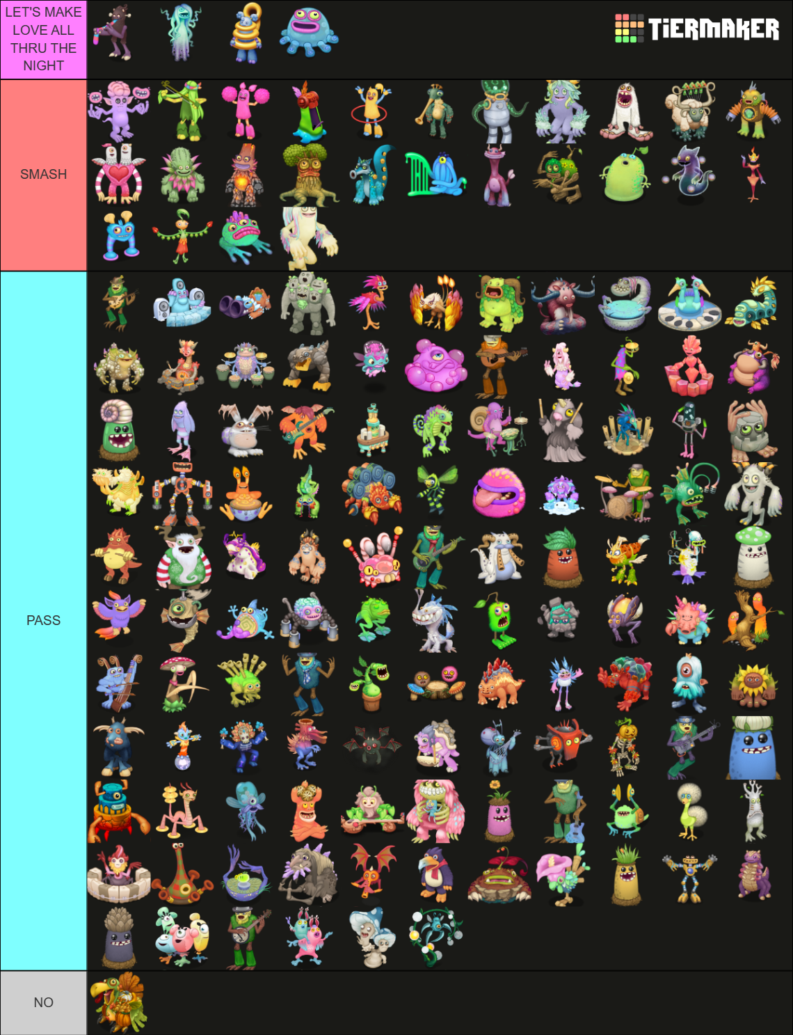 My Singing Monsters (ALL MONSTERS) Tier List (Community Rankings ...