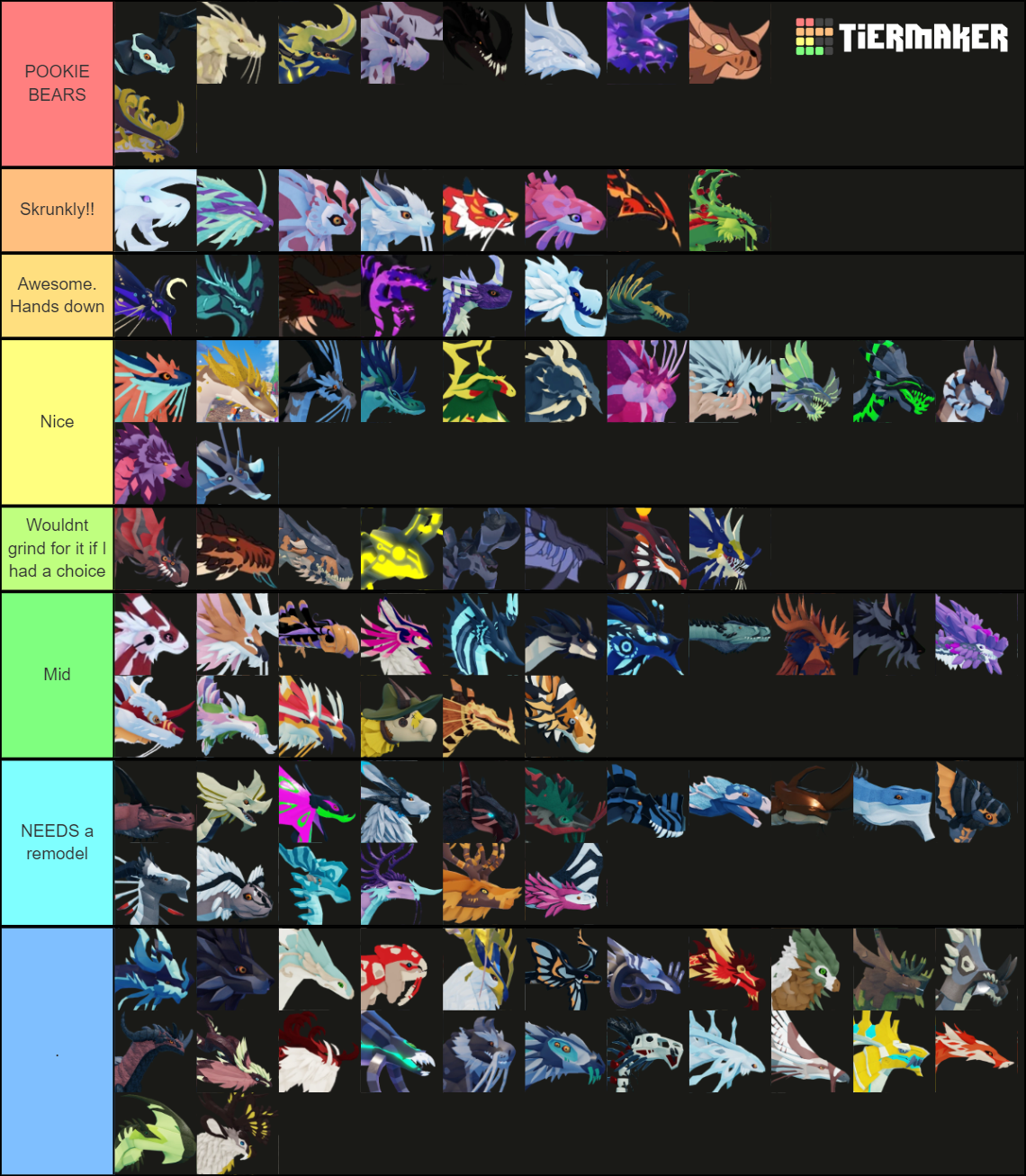 The Dragon Adventures Tierlist Tier List (Community Rankings) - TierMaker