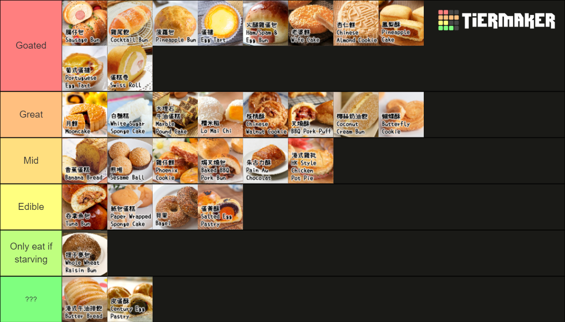 Cantonese & Hong Kong Bakery Pastries Tier List Rankings