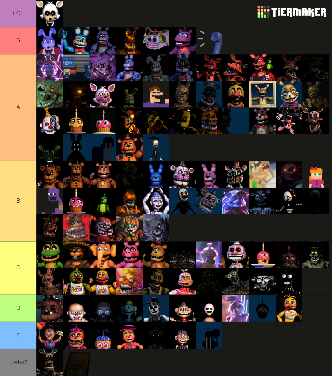 Every FNAF Character Tier List (Community Rankings) - TierMaker