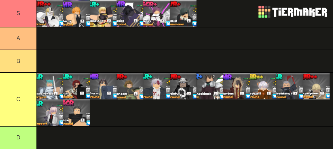 Awtd Tier List (Community Rankings) - TierMaker