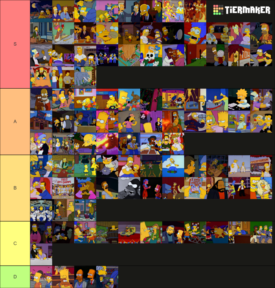 Simpsons Episodes Season 1 5 Tier List Community Rankings Tiermaker Simpsons Episodes Season 1 5 Tier List Community Rankings Tiermaker