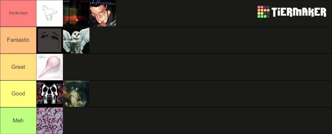 Deftones Albums W Ohms Tier List Community Rankings Tiermaker