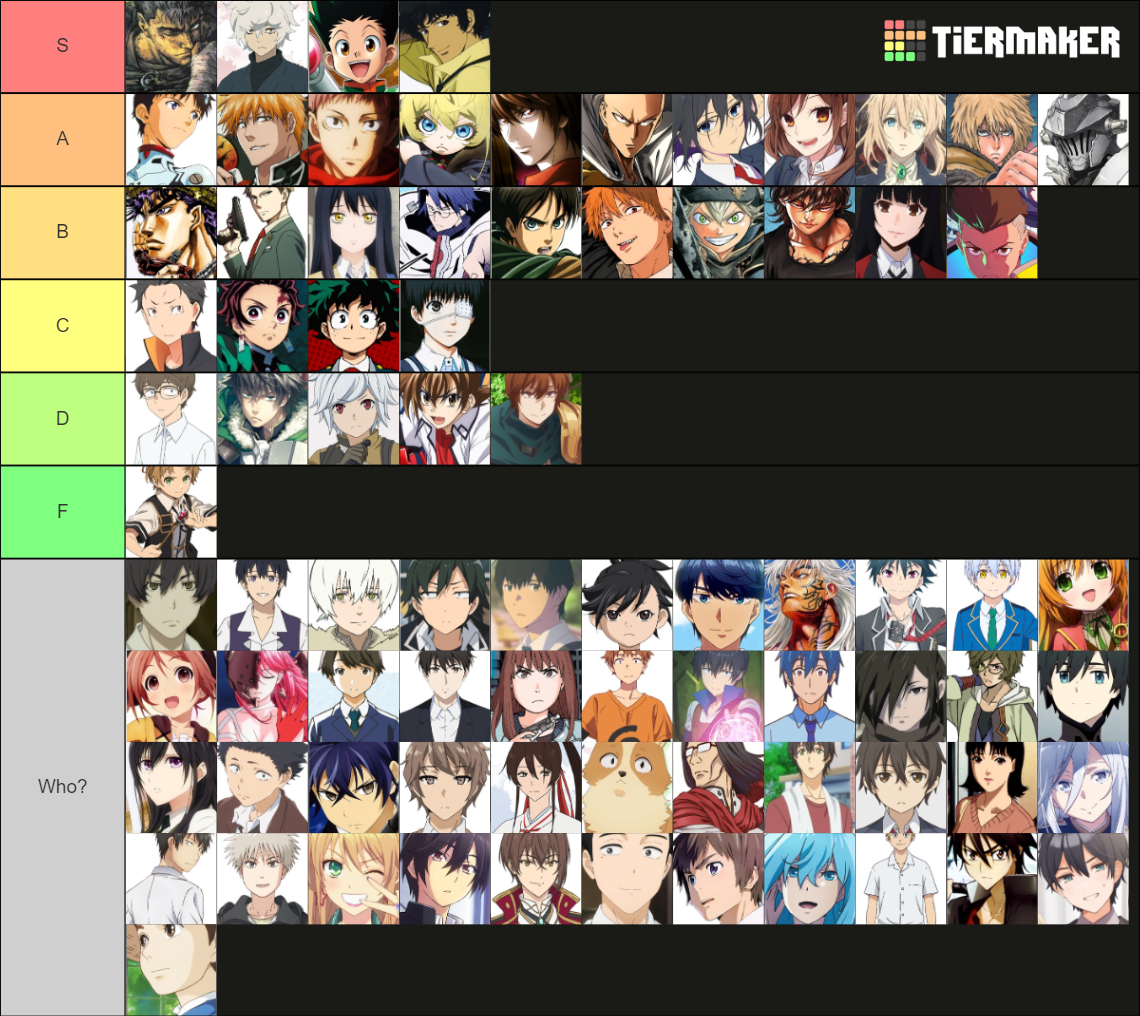 Anime Protagonists Tier List Rankings) TierMaker