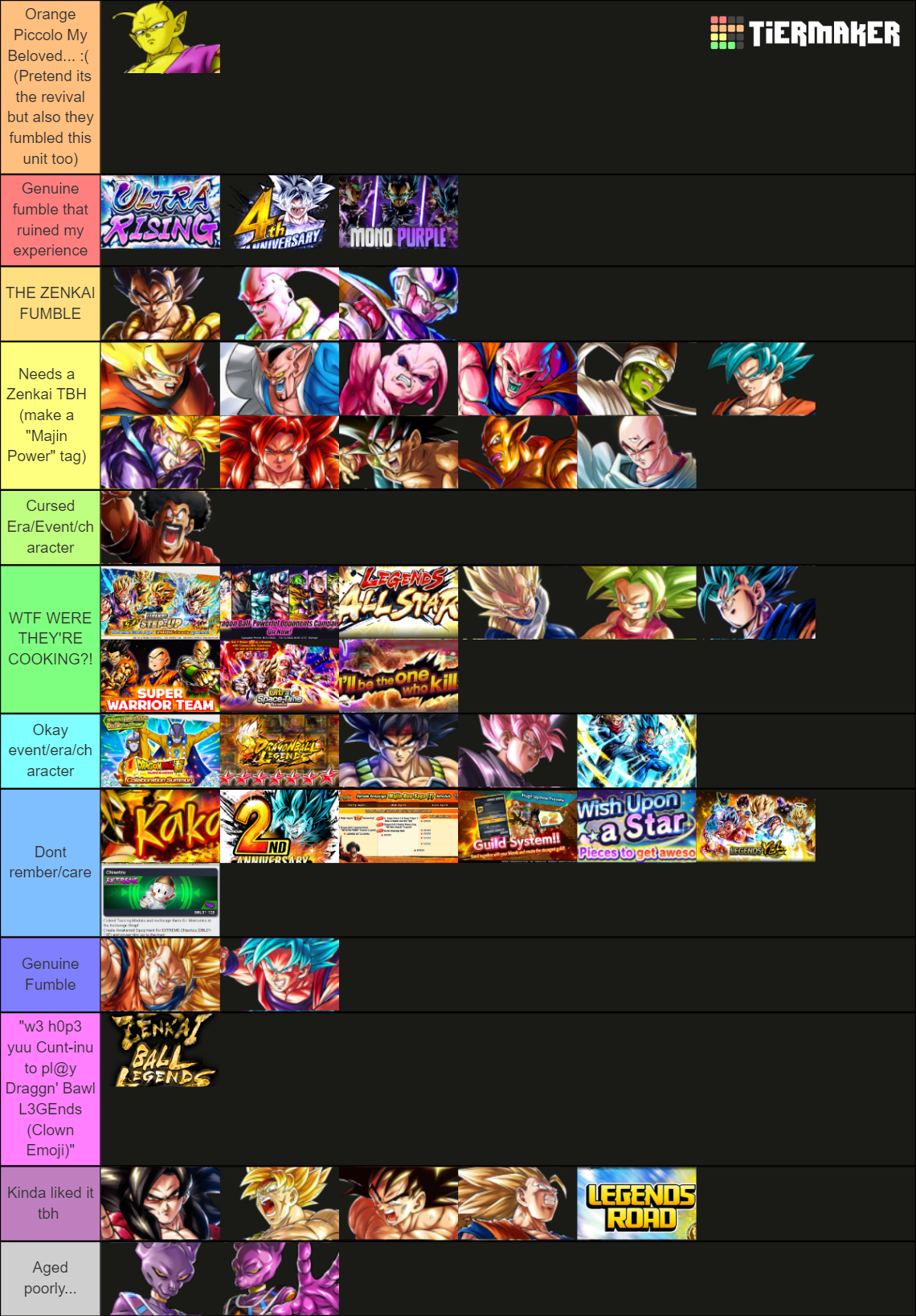 biggest-dbl-fumbles-tier-list-community-rankings-tiermaker