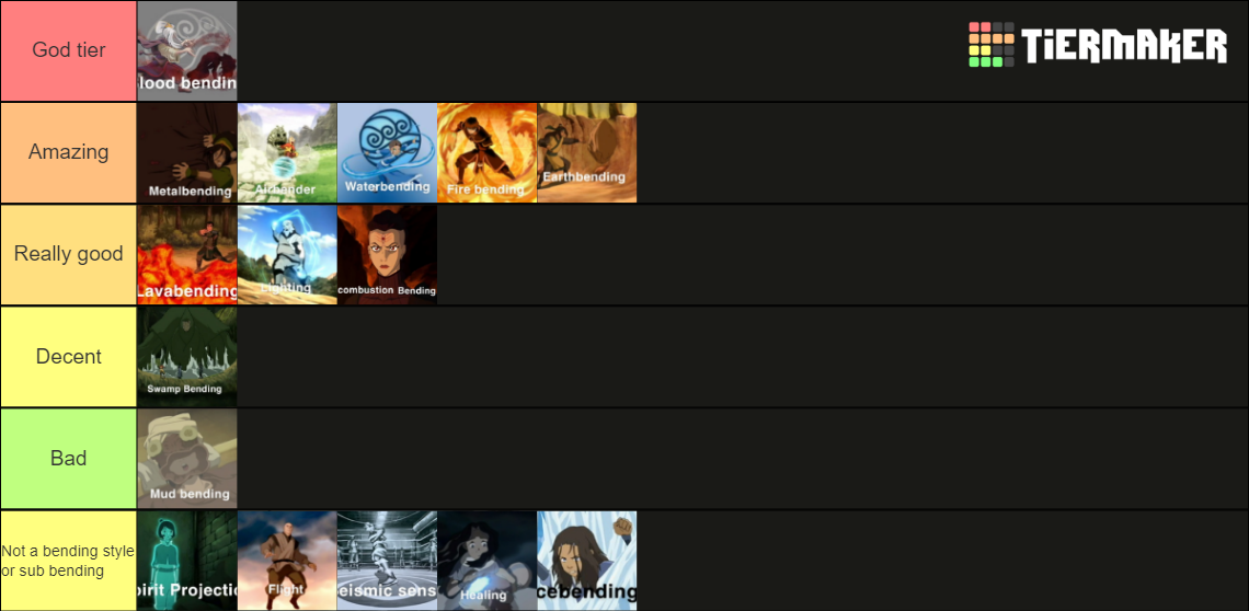 Avatar The Last Airbender Bending and Sub Bending types Tier List