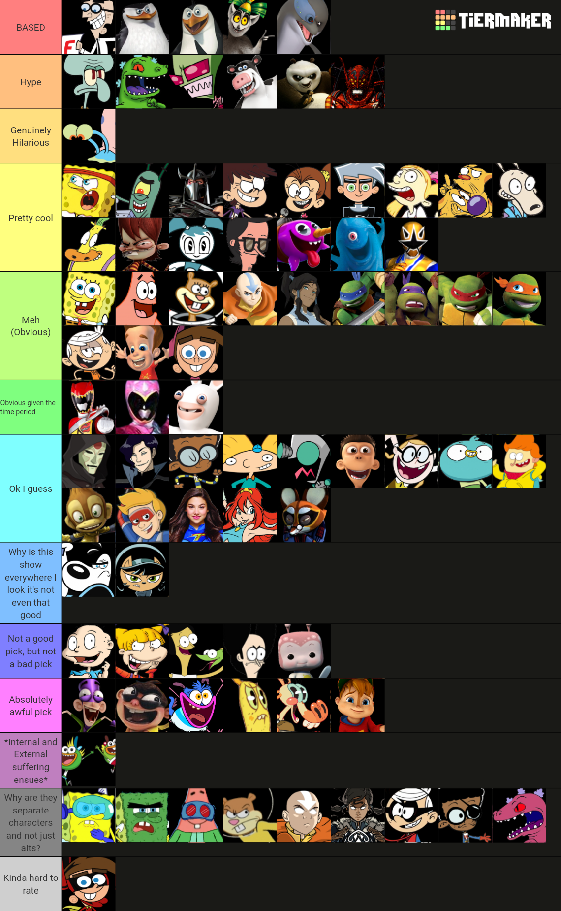 Every Nickelodeon Super Brawl character ever Tier List (Community ...